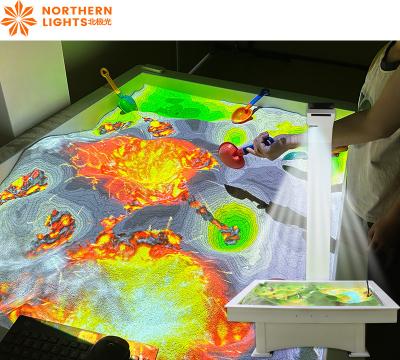 3D Holographic Interactive Sand Table Gaming Projector System (Sistema de Projeção de Jogos de Areia Interativa em 3D)