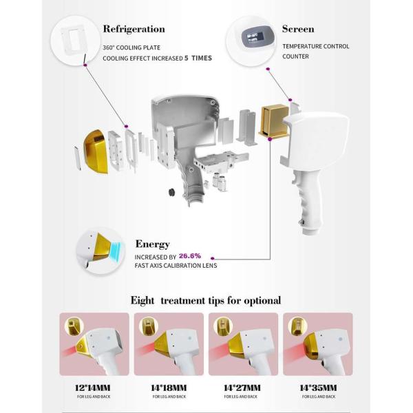удаление волос лазера длины волны тройки 1064nm 705nm, УПРАВЛЕНИЕ ПО САНИТАРНОМУ НАДЗОРУ ЗА КАЧЕСТВОМ ПИЩЕВЫХ ПРОДУКТОВ И МЕДИКАМЕНТОВ одобрило машины удаления волос лазера