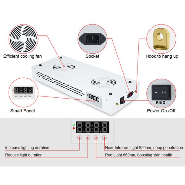 Профессиональный фотонный салон красоты приведенный зеркала 660Nm прибора ухода за телом стороны красного света с такой же моделью