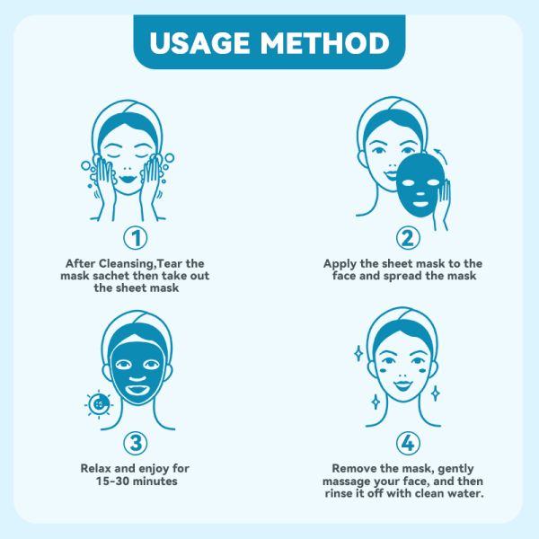 Sodium Hyaluronate Medical Repair Patch Sterile Facial Dressing for Wound Care