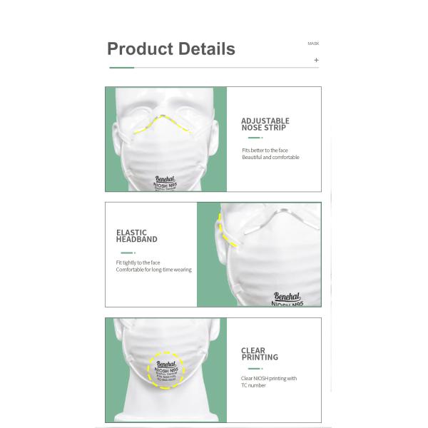 Melt Blown Disposable PPE Kit NIOSH N95 Non Woven Fabric Face Mask