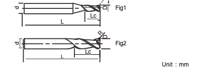 Customized Flat Corner Radius End Mill Cutter Robust With Smooth Surface