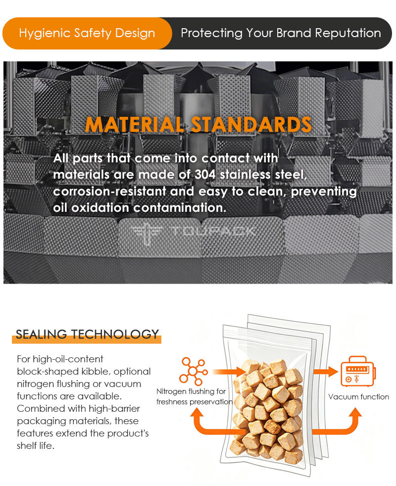 Complete Pet Food Packaging Line | Automatic Weighing & Packing System