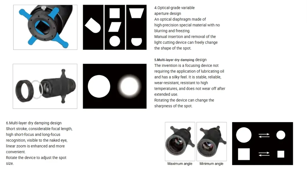Smart Dimming & Control Variable Zoom Contour Defining Integrated Framing Custom Gobo Projection Flexible Modular LED Track Light Spotlight Projector