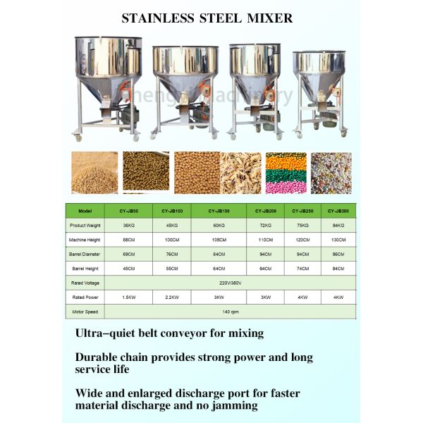 Composite Material Grain Feed Mixer Blending System For Modern Agricultural Feed