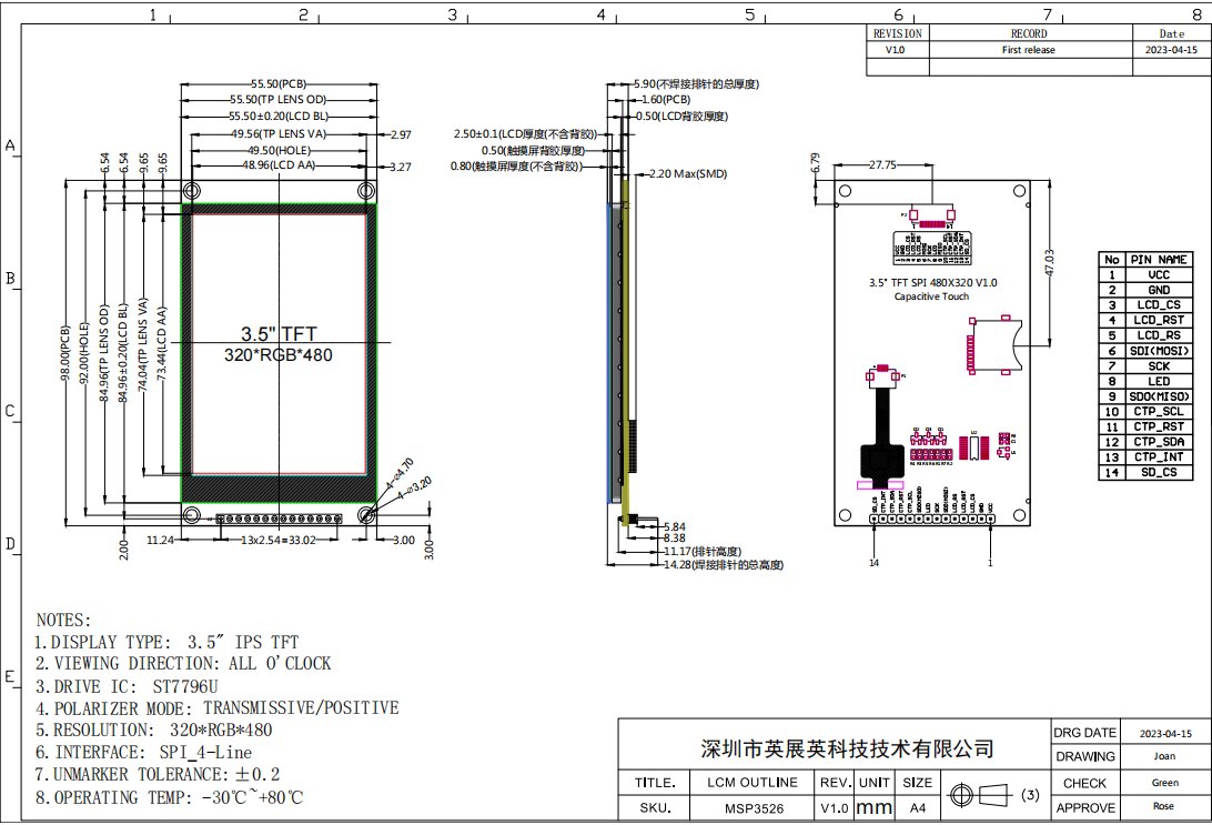 YBC035GJS-Q1 3.5-inch SPI Display with 320*480 Resolution and Capacitive Touch Screen for Embedded Applications