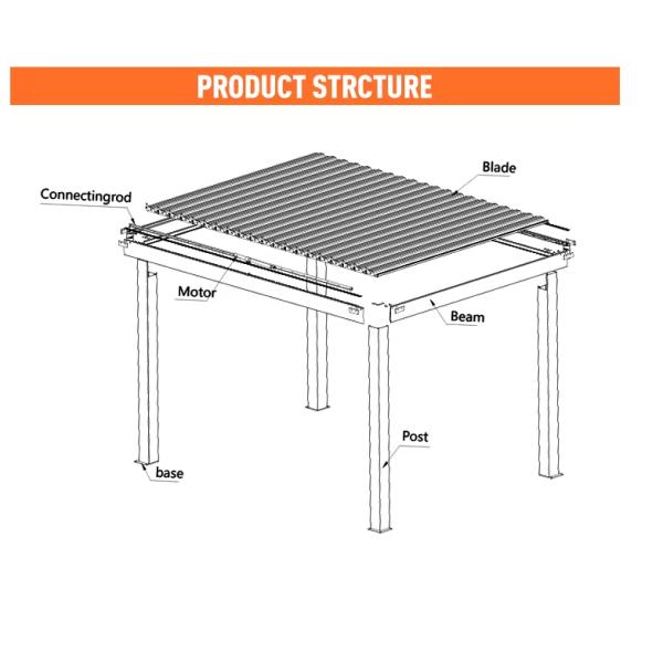 Small courtyard garden shutters with retractable awning