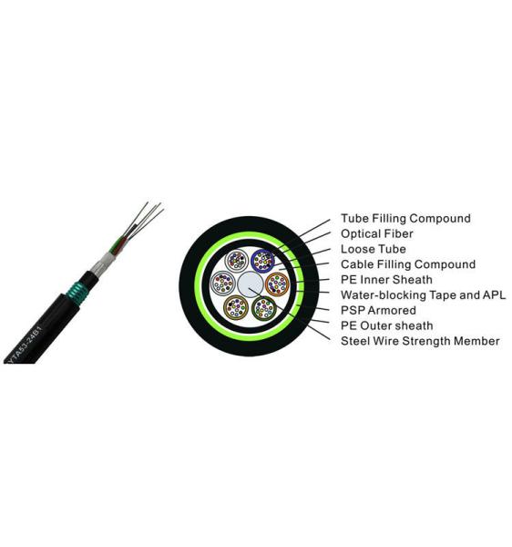 Outdoor 2 4 6 8 24 32 48 84 96 144 288 Cores Single Multi Mode Layer Twisted Armoured G652D Optical Fiber Cable GYTA/GYTS/GYTA53