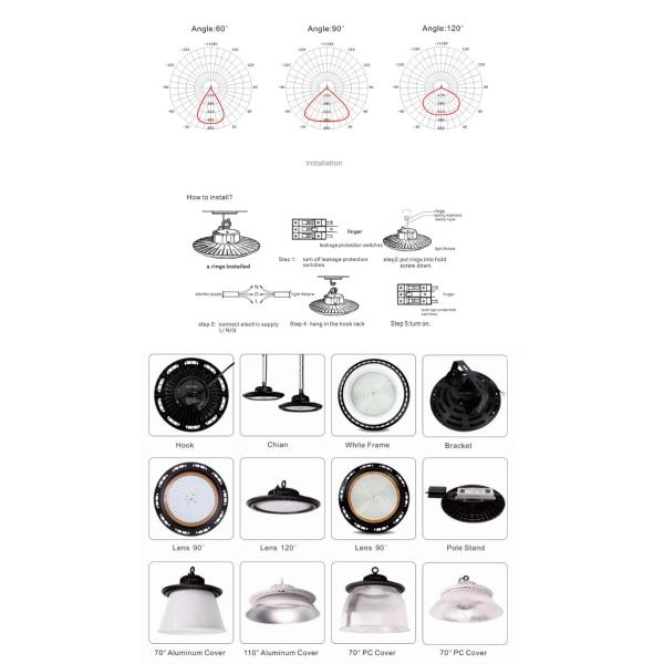 IP65 Ufo High Bay Led Shop Lights 100lm/W SMD 50W 100W 150W