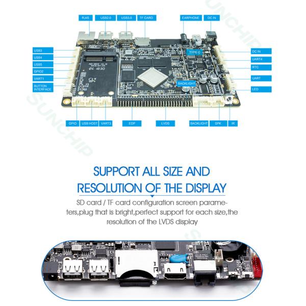 Андроид 7,1 9,0 10,0 врезанное управление Mainboard ГДР 4G EMMC 8G доски системы RK3399 AI