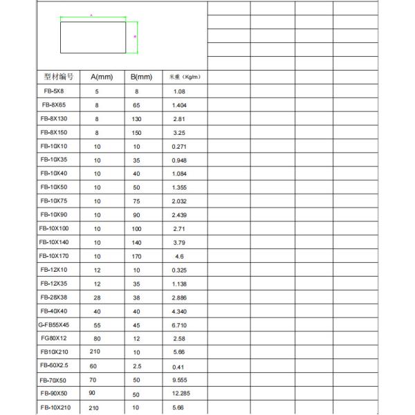 Extruded High Quality Aluminium Flat Bar Square Rod High-performance Wholesale Aluminum Rod Supply Length