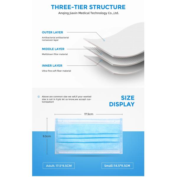 Ear Wearing Nonwoven Disposable Earloop Face Mask