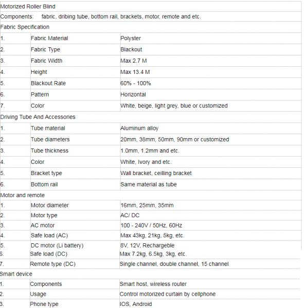 Motorized Retractable Window Awnings Outdoor Sunscreen Roller Blinds Fabric UV Protection