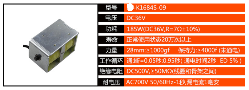 Соленоид U1684 24W DC24V автомобильный для выключателя