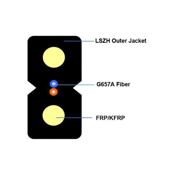 12 Core Armoured Fiber Optic Cable FTTH Drop LSZH G657A1