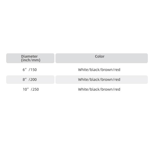 Белый цвет Поддержка ODM полировки абразив для долгого срока службы и быстрого свечения