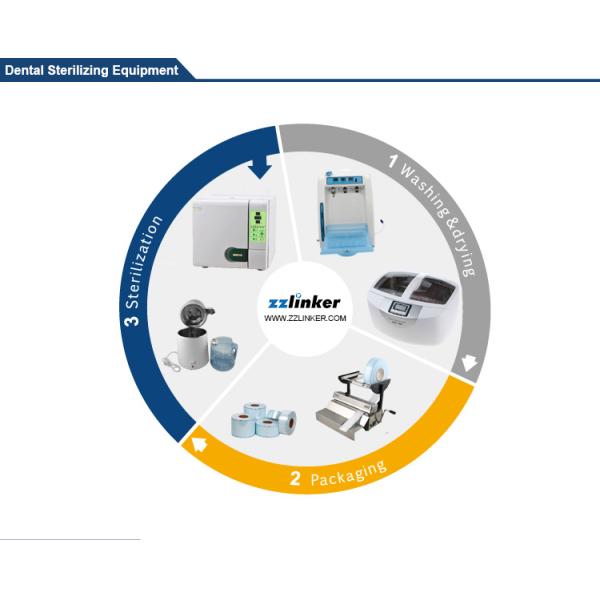Zhengzhou Linker Medical Equipment Co., Ltd.