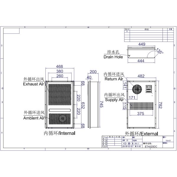 Aire acondicionado al aire libre del gabinete IP55