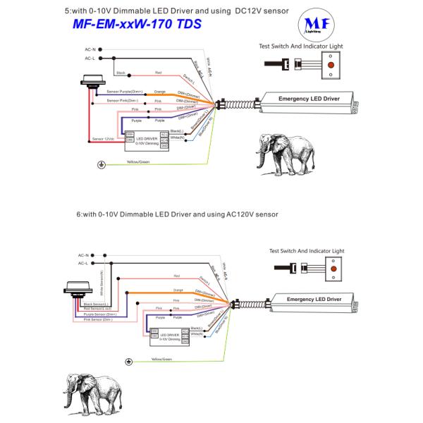 IP40 15W LED Emergency Battery Pack Panic Light Ballast LED Emergency Driver For Down Light Ceiling Light