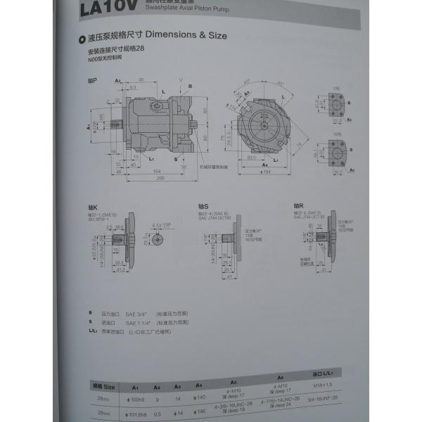 SCHWING / Putzmeister Hydraulic Piston Pump A10VO28 Accumulator Pump