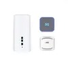 Dual Band High Speed 5g Router Support Mesh and Poe Output