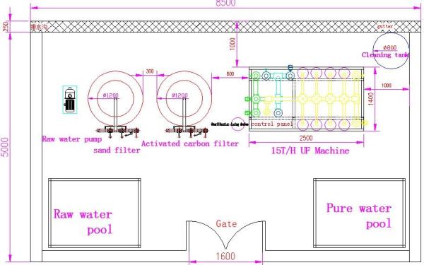 Industrial UF Purifier Water Treatment Plant 360t/D Ultra Filtration Ultrafiltration Mineral Technology Machine