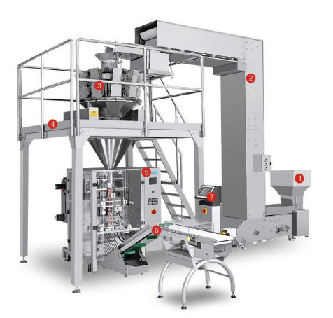 PLC Combination Linear Scale Packaging Machine 50Hz 3Kw YH - 320