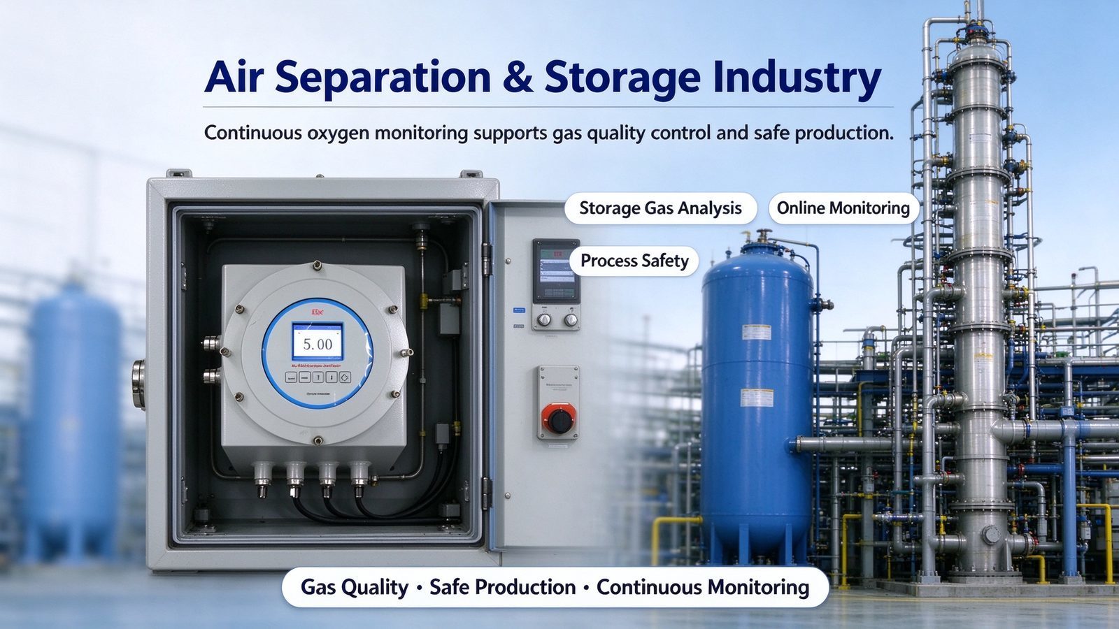 Explosion Proof Oxygen O2 Gas Purity Analyzer Digital LCD Display For Meter Detector EX d IIC T6 Gb
