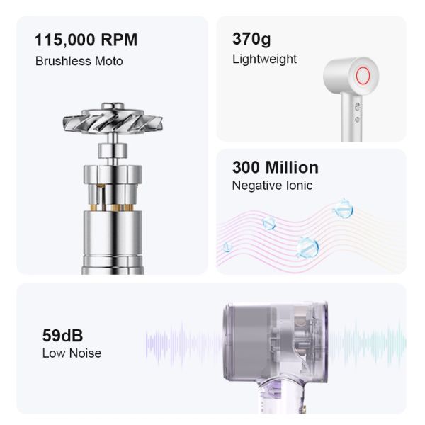 China Factory Direct Sale Smart Lightweight Negative Lon Intelligent Temperature Control Hair Dryer with Diffuser