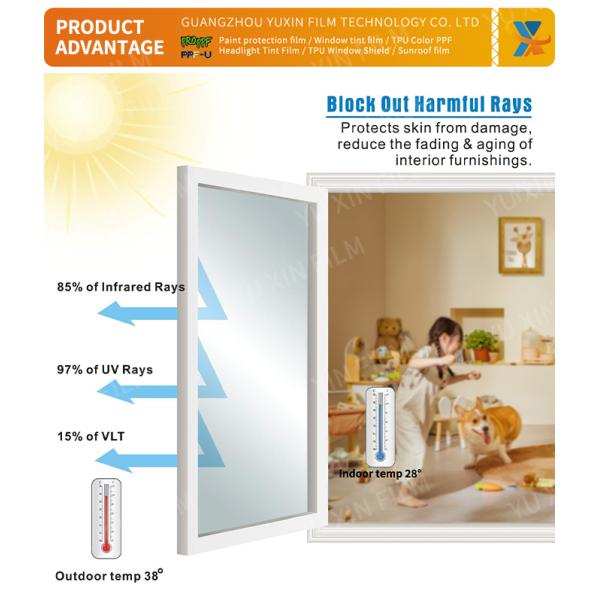 8Mil Thickness Windows Security Film Super Clear Transparency Bomb Blast Film