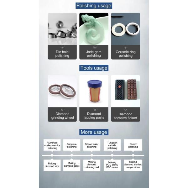 XINRUI-1 Lapidary Diamond Powder Professional-Grade Abrasive for Diamond Wire Grinding