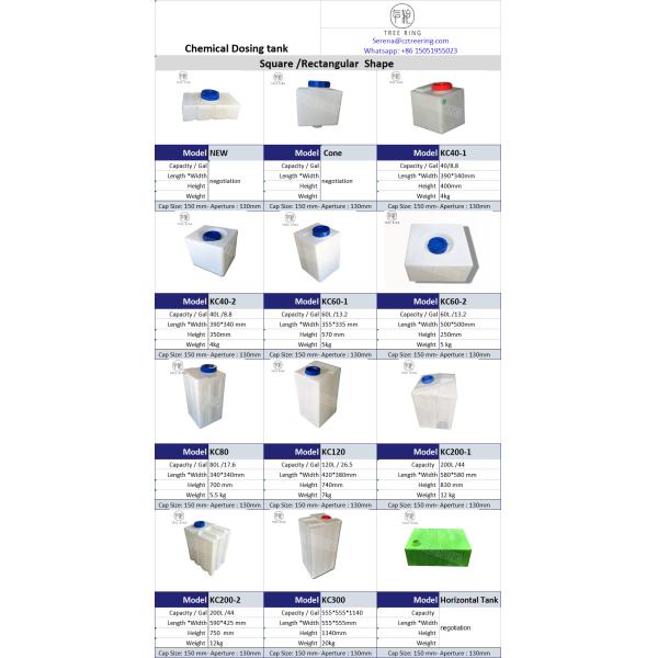Танка дозирования химических реагентов танка PE бак для хранения химического химический для водоочистки