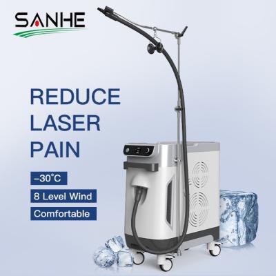 Zimmer Cryo 6 Chiller -30C Air Cooler Skin Cooler Cooling Therapy Machine To Reduce Pain