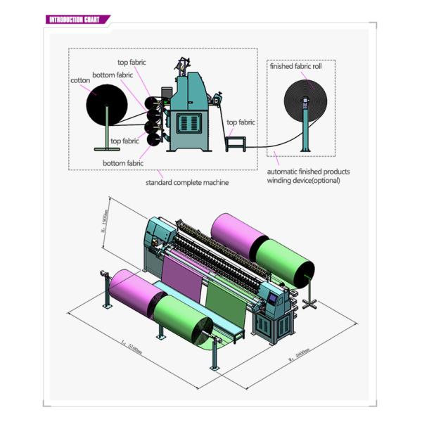 High Speed Low Noise Computerized Quilting Machines Rotating Speed Control