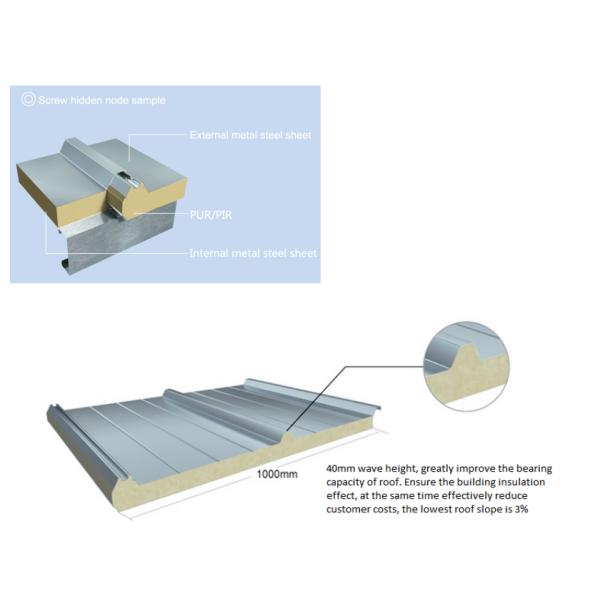 1000MM width 50mm thick fire proof fast installation PIR sandwich roof panels for steel structure building