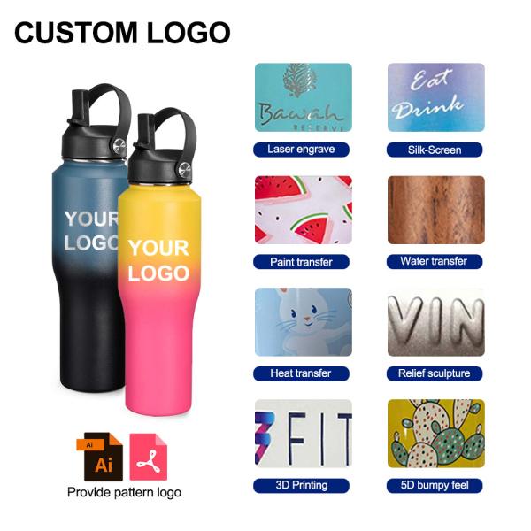 Upgrade Your Camping Gear with this 32oz Stainless Steel Water Bottle and Spout Lid