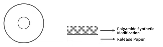 Клейкая лента с горячим плавлением Клей для крепления модулей чипов на ПК и ПВХ-субстратах