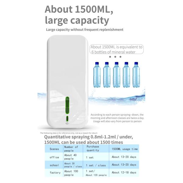 1500ml Hand Washing Soap Dispenser Wall Mounted，Gel/Spray