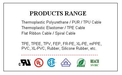 UL20855 China Made FR-PE Jacketed LSZH Electrical Power Control Cable