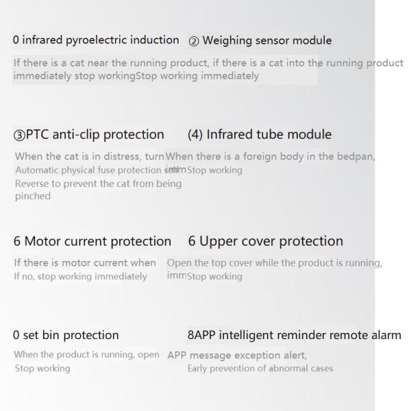 16.8/13.5kg G.W./N.W. Cat Litter Box Automatic and Self Cleaning with Accessories