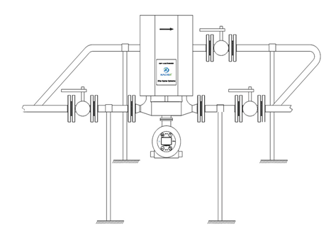 316L Stainless Steel Coriolis Type Mass Flow Meter 24VDC Power Supply