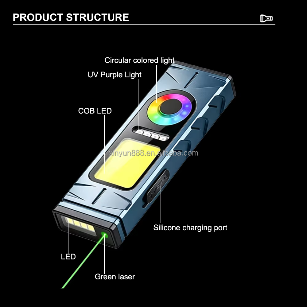 New EDC Flashlight Strong Light COB Charging Working Lamp Green Laser RGB Atmosphere Lamp Outdoor Magnetic Cap Clip Lamp