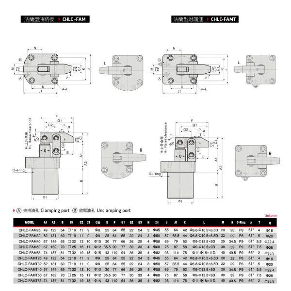 Industrial Hydraulic Link Clamp Cylinder Carbon Steel Body OEM Service