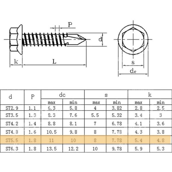 M2 - M20 ZINC Plain Stainless Steel Hex Self Drilling Screw Roofing Screw