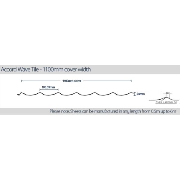 Rollo de la hoja de acero del revestimiento 1200m m del tejado del metal que forma la máquina