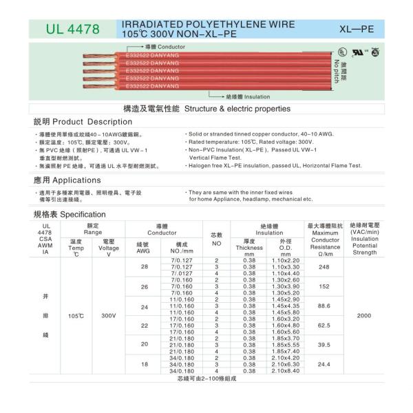 UL 4478 IRRADIATED POLYETHYLENE WIRE