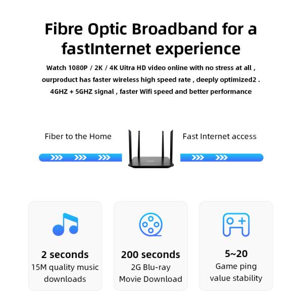 5G WiFi 6 Gigabit Router 802.11ax Dual Band Wireless Router