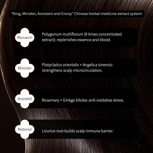 Bio Herbal Platycladus Hair Repair Essence Essential Oil Anti Hair Loss Revitalizing