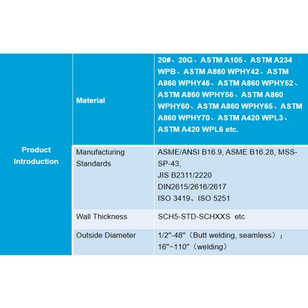 ASTM A105 8 Inch Carbon Steel Pipe Tee Black SCH40 Reducing Tee Straight Tee And Equal Tee