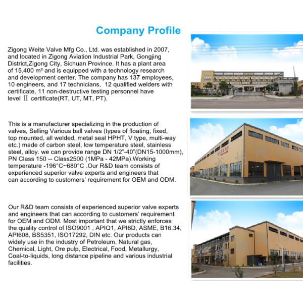 Служить фланцем клапаны нефтепровода глобуса